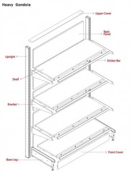 Gondola Shelving Heavy Gondola